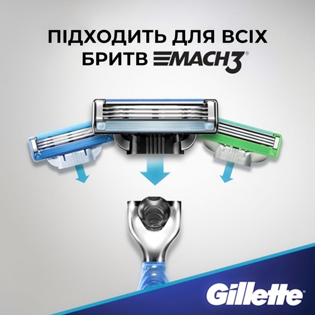 Gillette mach3 касети леза Україна